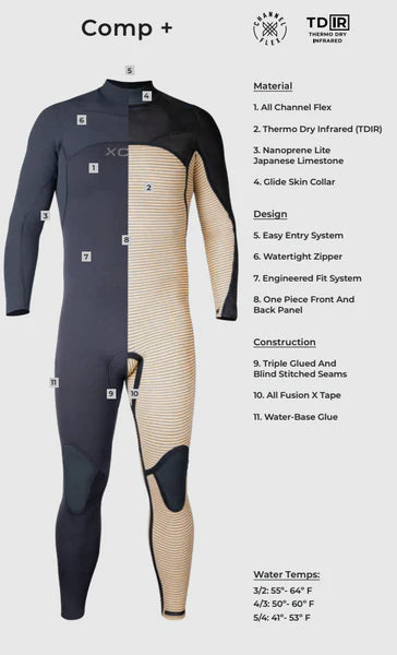 Xcel Men's Comp+ 5/4 Hooded Wetsuit